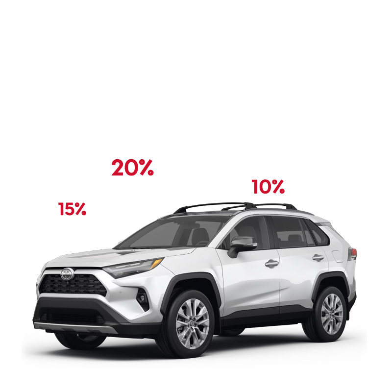 Model Year Markdown Event